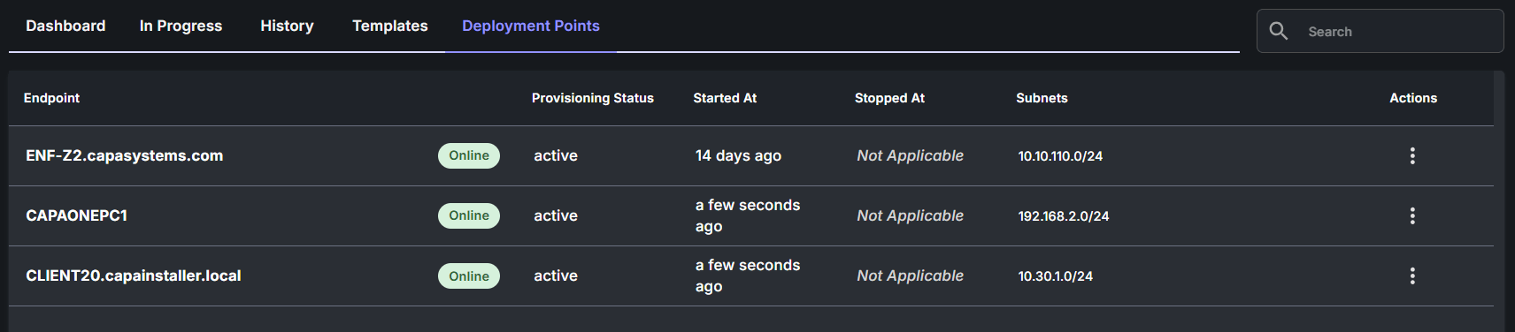 The Provisioning Points list