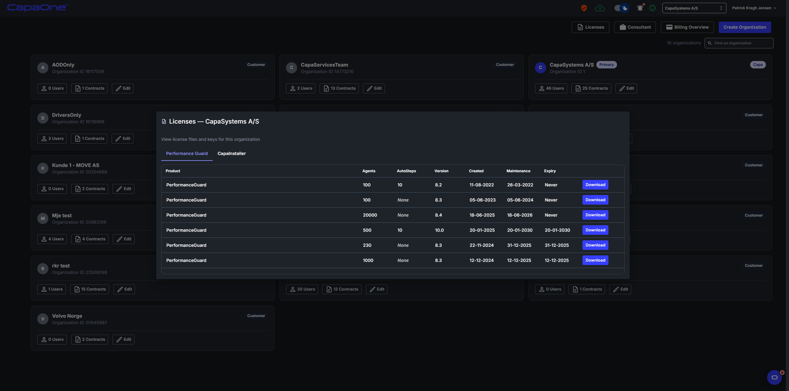 Licenses panel with PerformanceGuard and CapaInstaller tabs