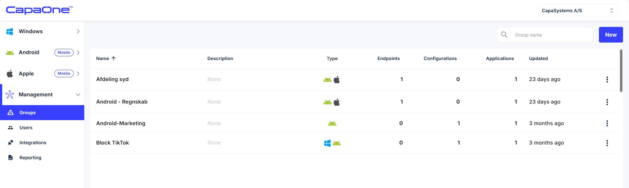 Group overview in CapaOne