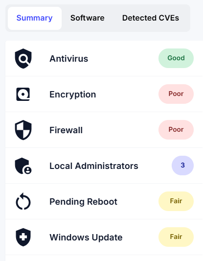 Security score ratings shown as Good, Fair, Poor, and None with color coding