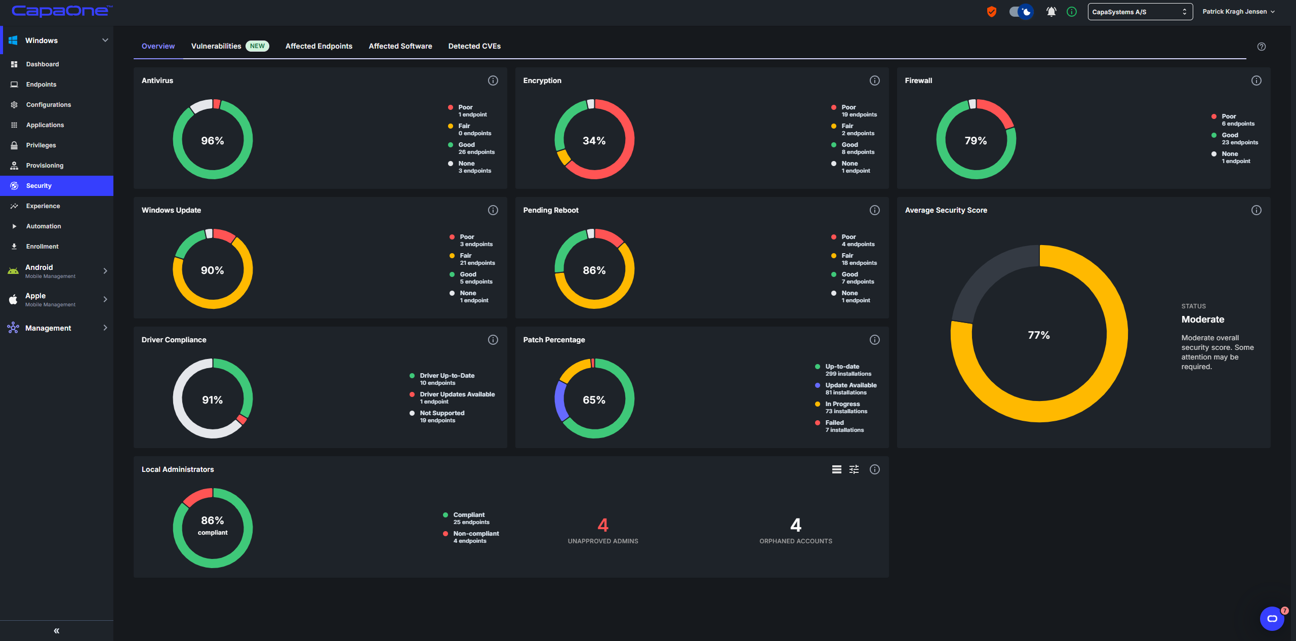 Vulnerabilities overview tab